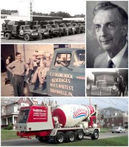 Company History Collage